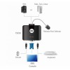 Aten IDATA CS-22U - USB VGA KVM Switch 2 θύρες Switcher Onetrade