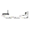 INTELLINET I-POE-INJCABLE - Passive POE splitter cable kit Cables Onetrade INTELLINET I-POE-INJCABLE - Passive POE splitter cable kit Cables Onetrade