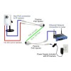 INTELLINET I-POE-INJCABLE - Passive POE splitter cable kit Cables Onetrade INTELLINET I-POE-INJCABLE - Passive POE splitter cable kit Cables Onetrade