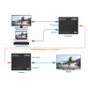 Manhattan IDATA EXT-E704K60 - HDMI Extender 4K 70m Transmission Onetrade Manhattan IDATA EXT-E704K60 - HDMI Extender 4K 70m Transmission Onetrade