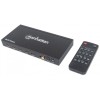 Manhattan IDATA HDMI-41MVMH - Multiviewer HDMI  HDMI Splitters Onetrade