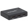 Manhattan IDATA HDMI-4K4PMH - HDMI Splitter 4-way 4K HDMI Splitters Onetrade