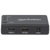 Manhattan IDATA HDMI-4K4PMH - HDMI Splitter 4-way 4K HDMI Splitters Onetrade