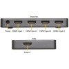 Marmitek Connect 620 UHD 2.0- HDMI εναλλαγή με 4K60 (4:4:4) UHD|HDCP 2.2UHD - 4 Είσοδοι / 1 Έξοδος  HDMI Switcher HDMI Switch Onetrade