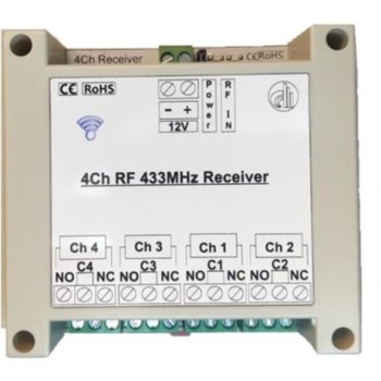 Odytronics Ασύρματος Δέκτης PGM 4-4/RF 433 Mhz