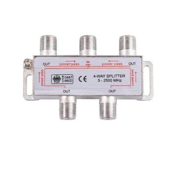 Vector - Διακλαδωτής 4 Εξόδων Διακλαδωτές Onetrade