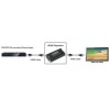 Techly IDATA HDMI2-RIP4KT - Επέκταση HDMI  Ενσύρματη Αναμετάδοση HDMI Onetrade