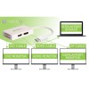 Techly IADAP DP-COMBOF3 - DisplayPort 1.2 to HDMI/DVI/DisplayPort 4K Προσαρμογέας Converters Εικόνας Ήχου Onetrade Techly IADAP DP-COMBOF3 - DisplayPort 1.2 to HDMI/DVI/DisplayPort 4K Προσαρμογέας Converters Εικόνας Ήχου Onetrade
