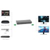 Techly IDATA HDMI-H42B - HDMI Matrix 4x2 4k HDMI Matrix Onetrade