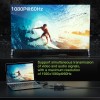 Techly IDATA HDMI-KVM3 - Επέκταση HDMI KVM 150m Ενσύρματη Αναμετάδοση HDMI Onetrade