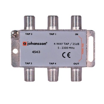 Johansson 4543 Allocators Onetrade